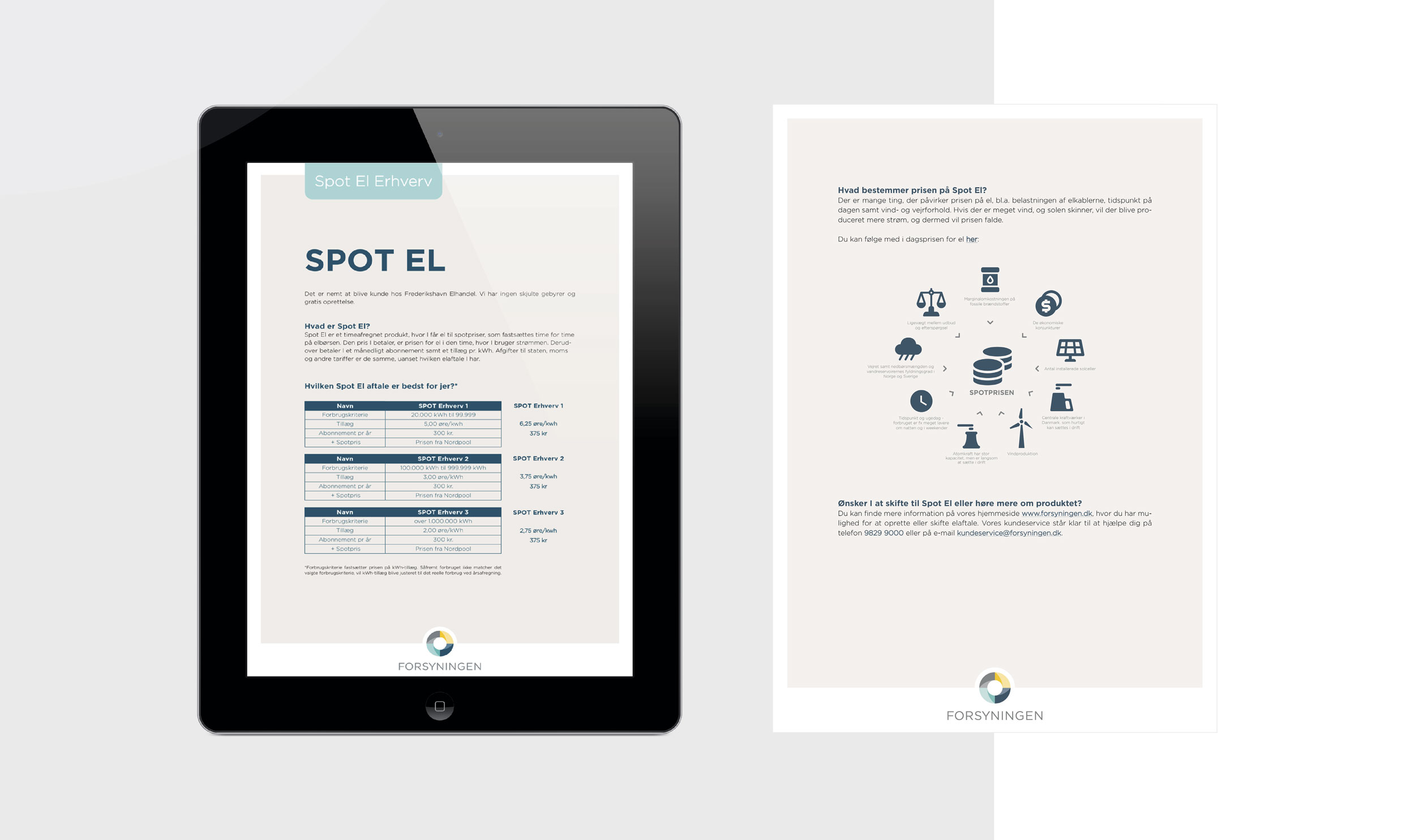 Materiale til online markedsføring